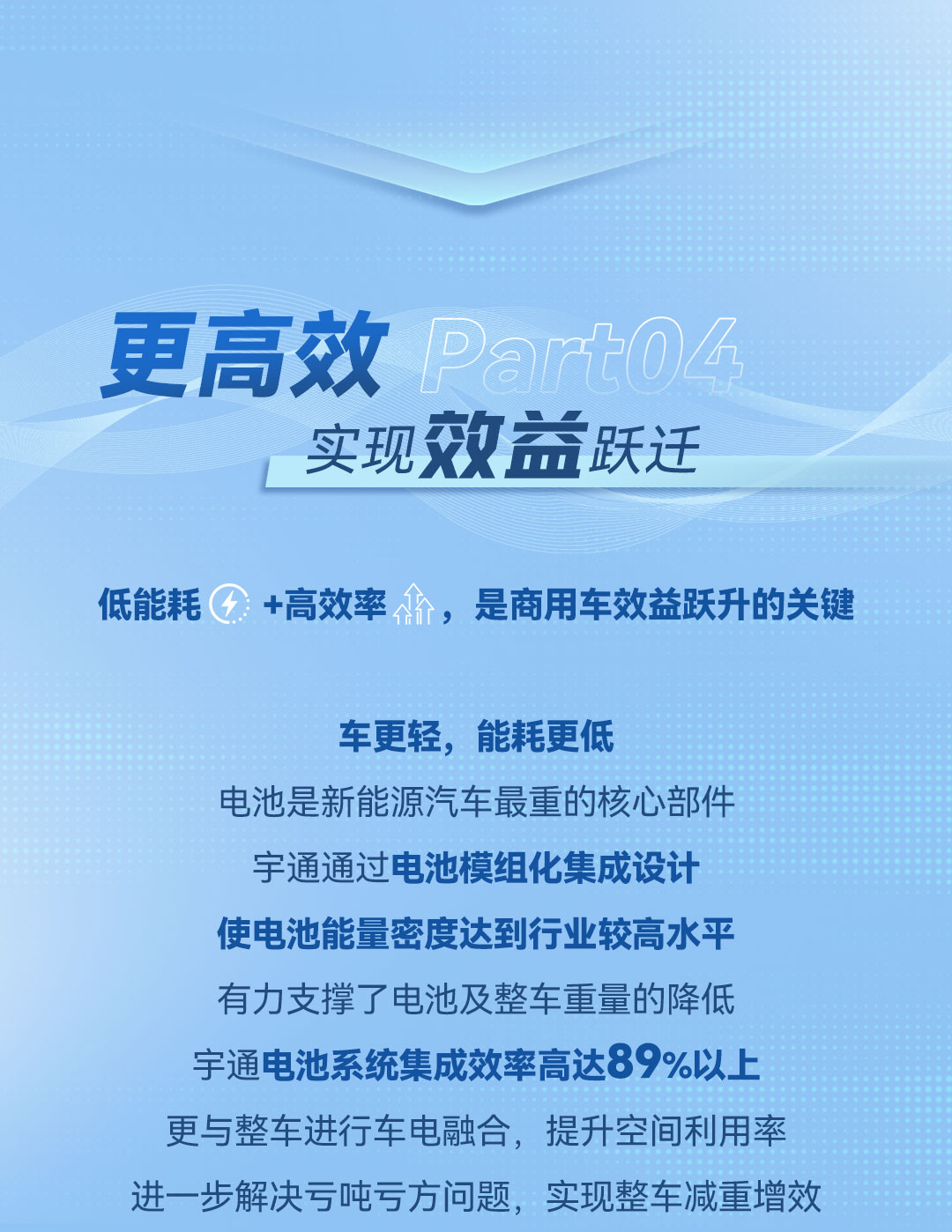 从清静底线到价值上限，，，，，怎样界说一块商用车好电池？？？？？？