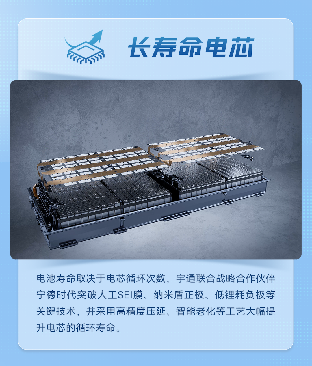 从清静底线到价值上限，，，，，怎样界说一块商用车好电池？？？？？？