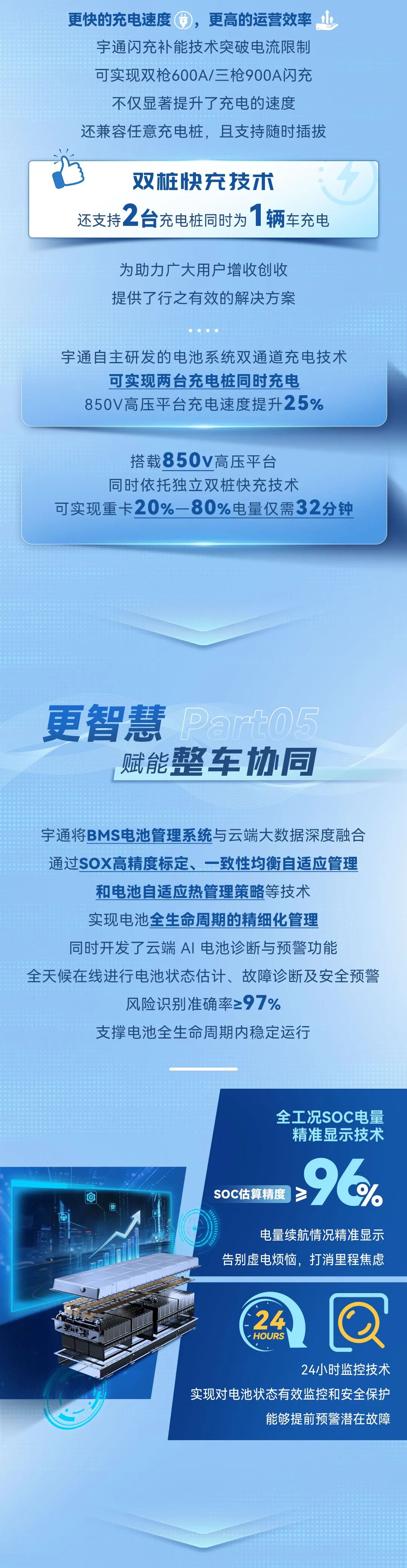 从清静底线到价值上限，，，，，怎样界说一块商用车好电池？？？？？？