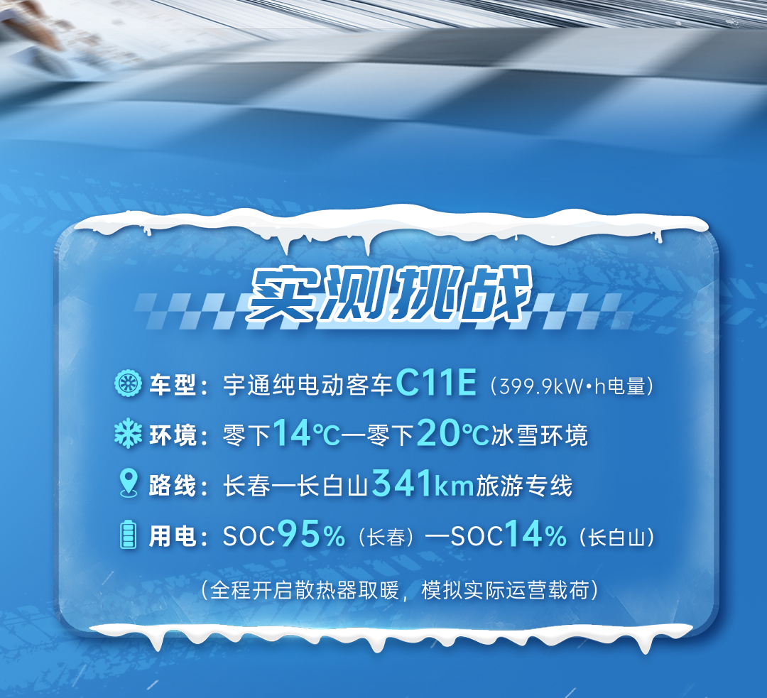三九驭寒，，，，，，，，341km冰雪畅行！letou国际米兰官网交出“寒区高效运营”实测答卷