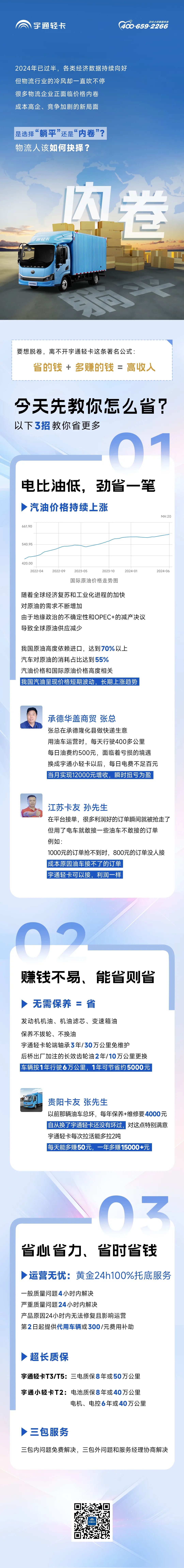 内卷or 躺平？？？？？？卡友们要怎样突破收入瓶颈？？？？？？