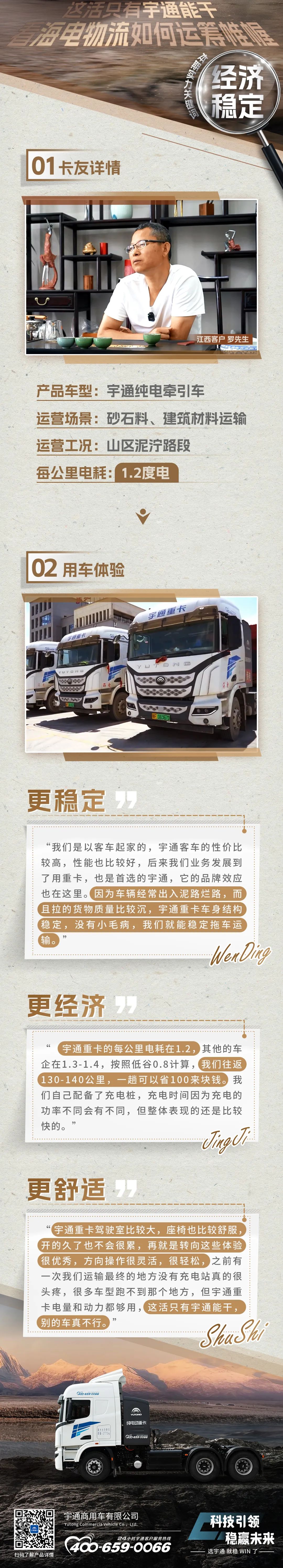 letou国际米兰官网重卡老友记 | 什么活儿只有letou国际米兰官网重卡醒目？？？？？？？？