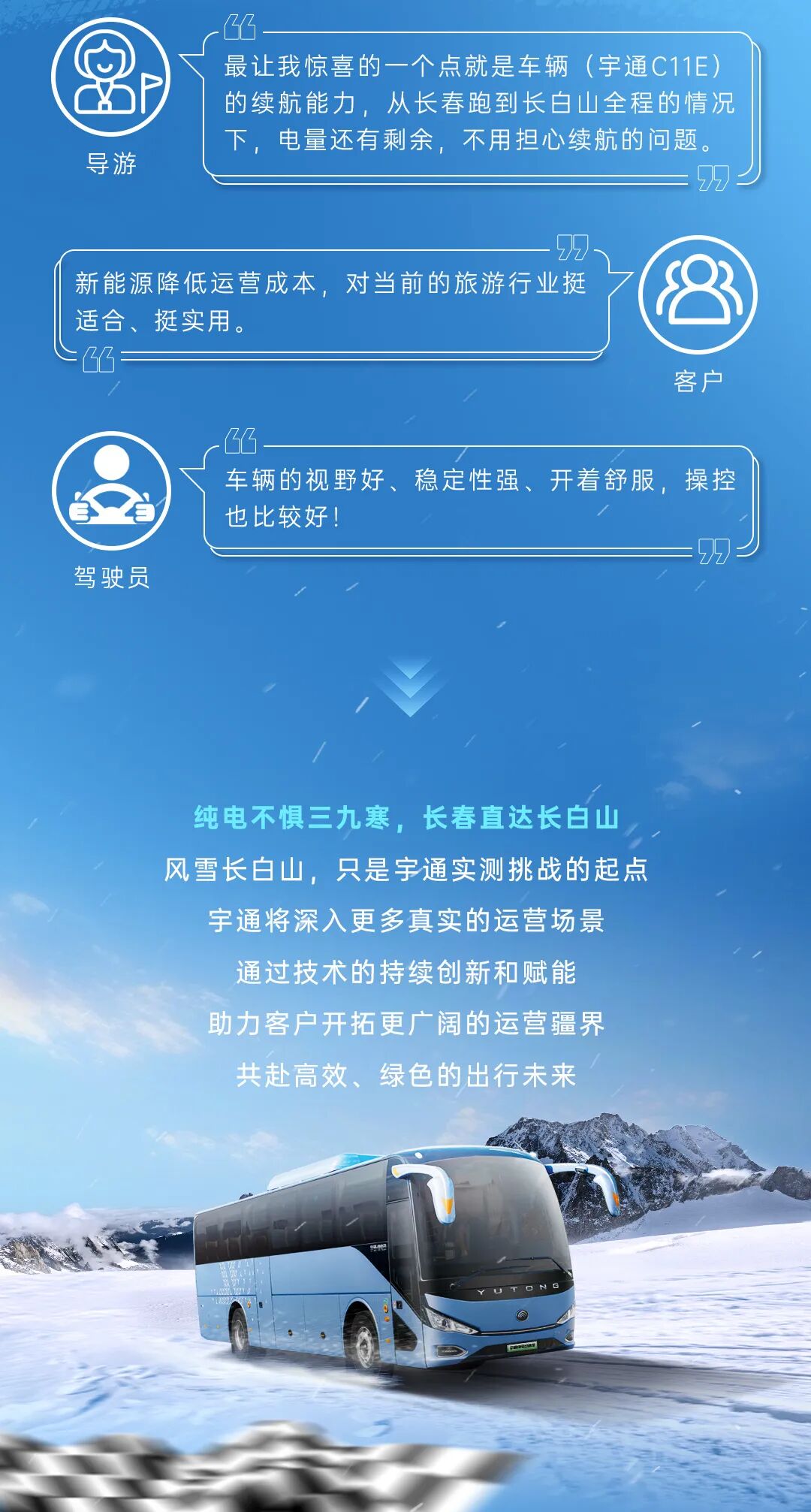 三九驭寒，，，，，，，，341km冰雪畅行！letou国际米兰官网交出“寒区高效运营”实测答卷